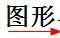 图形(平面形象)