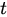 卷积定理(数学定理)