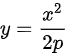二阶导数(数学名词)