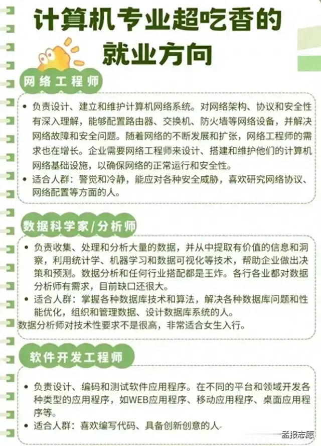 计算机专业最吃香的就业方向有哪些?薪资待遇如何?今天咱们了解一下!