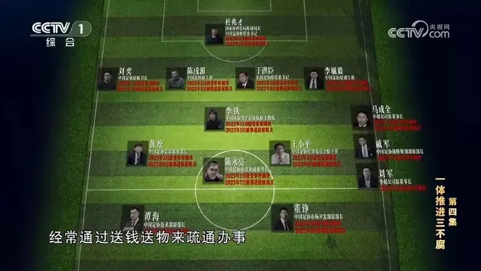 300万买不了一二线城市一套房，却可以买的到国足主教练的位置，这么一比较，其实斡