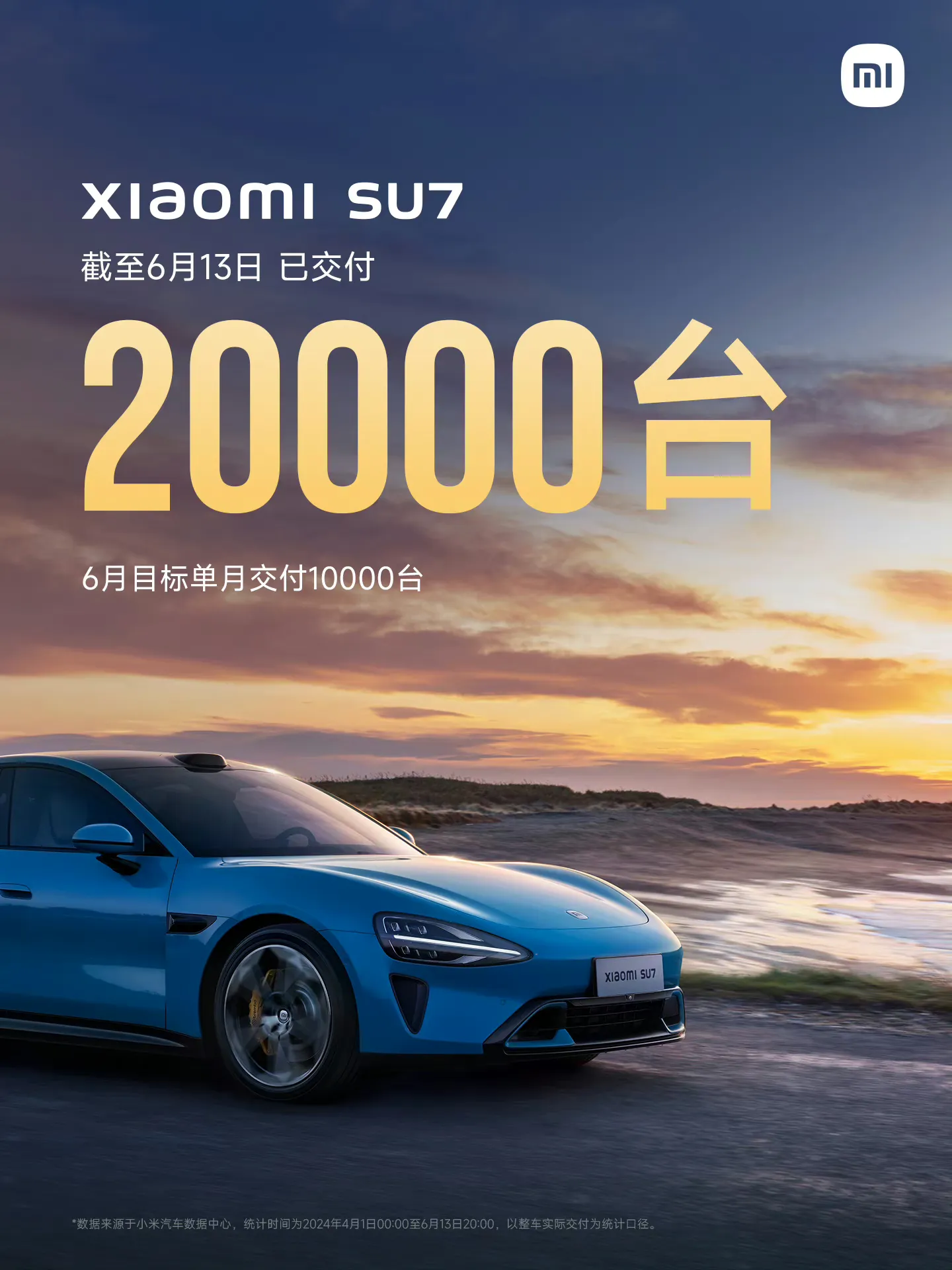 小米SU7最新周销量下滑到1100台，按道理说超10万台大定锁单，工厂产能爬坡，