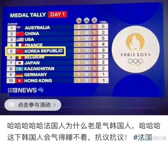 韩国人🇰🇷被这届巴黎奥运会要气疯了，从开幕式把韩国队认成朝鲜🇰🇵，然后法