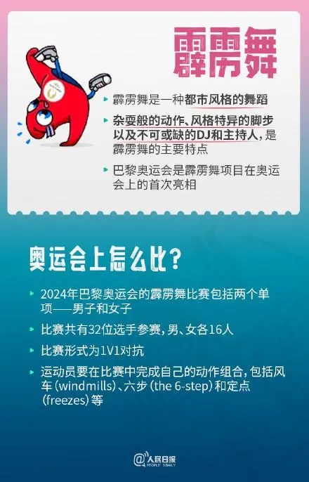 不！我反正是不会选那些网红项目，像霹雳舞、滑板、攀岩和冲浪。这些项目虽然看起来酷