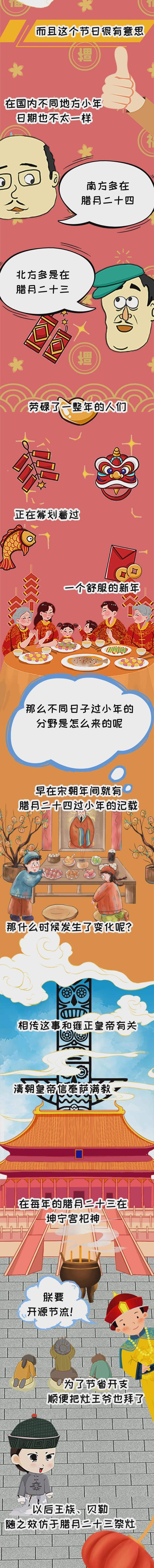 南北小年差？因为清明节是差的那天，南方提前，北方推后哦！
