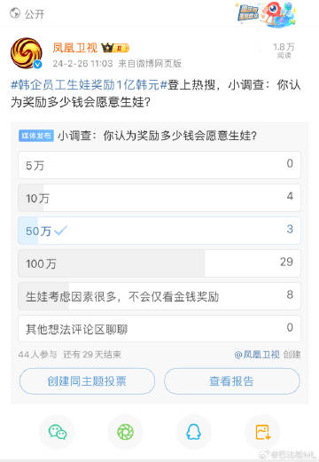 凤凰卫视做了个小调查，我也参与了一下，不想还是“保守了”看来年轻人的胃口还是蛮大