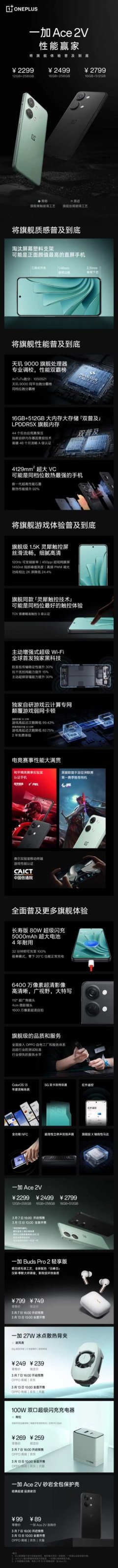 我们知道一加ace2是一部各方面比较综合的中端机，性价比非常突出，而此次的一加a