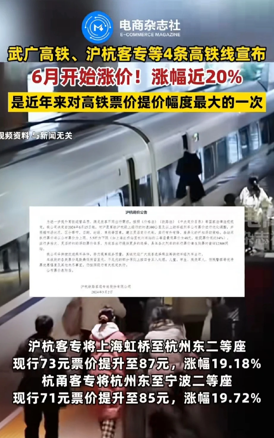 部分高铁涨价，涨价幅度接近20%，是这两年以来涨价最高的一次这次涨价也就只有四条