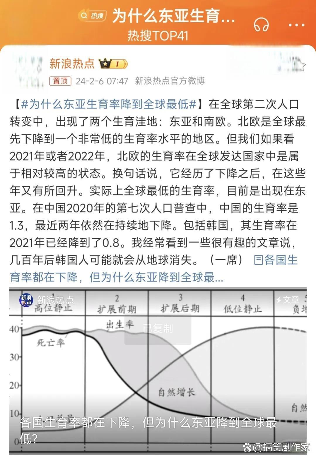 全球生育率下降：东亚与南欧成“洼地”，背后原因探究全球生育率下降，东亚和南欧成为