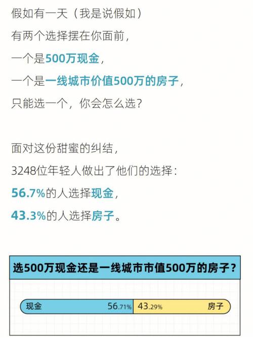 现在的年轻人活得更通透，不买房、不供房，享受租房生活，不给压力所困。他们不再为攀