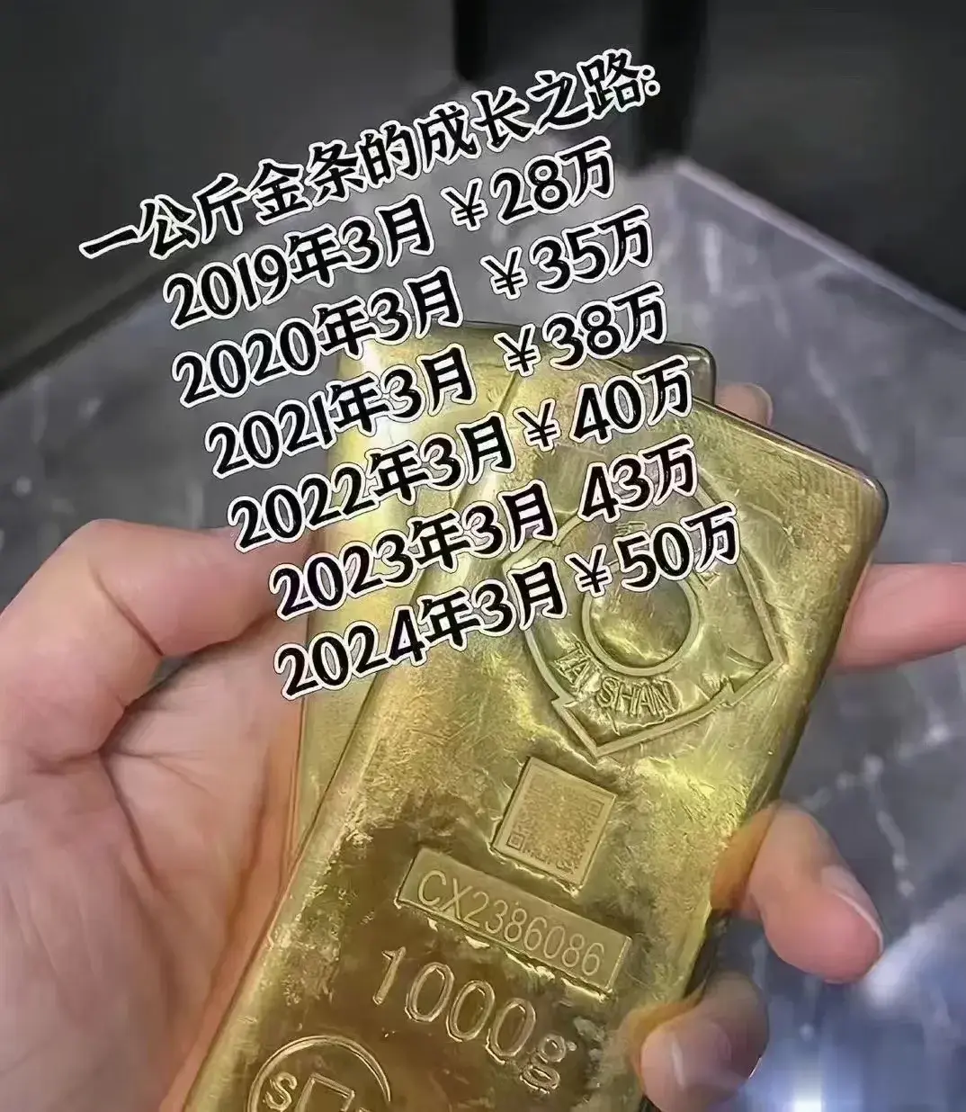 又创新高！金价再次狂飙！不少人关心还会再涨吗？别涨了，别涨了，以前是买不起再涨是