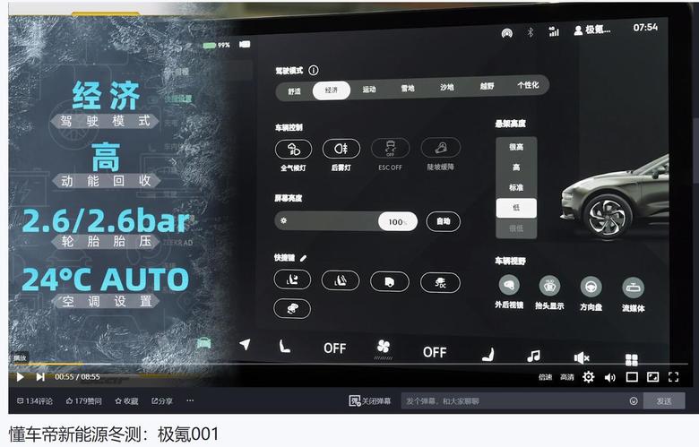 懂车帝的专业性体现在其丰富的车型信息、用户评价和专业测试，但其内容真实性与公正性