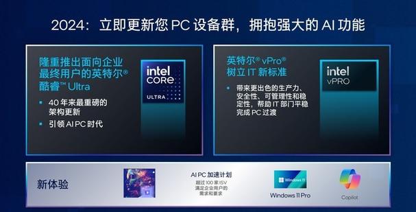 英特尔发布新ai芯片xeon6，但能否为英特尔带来收益仍待观察。