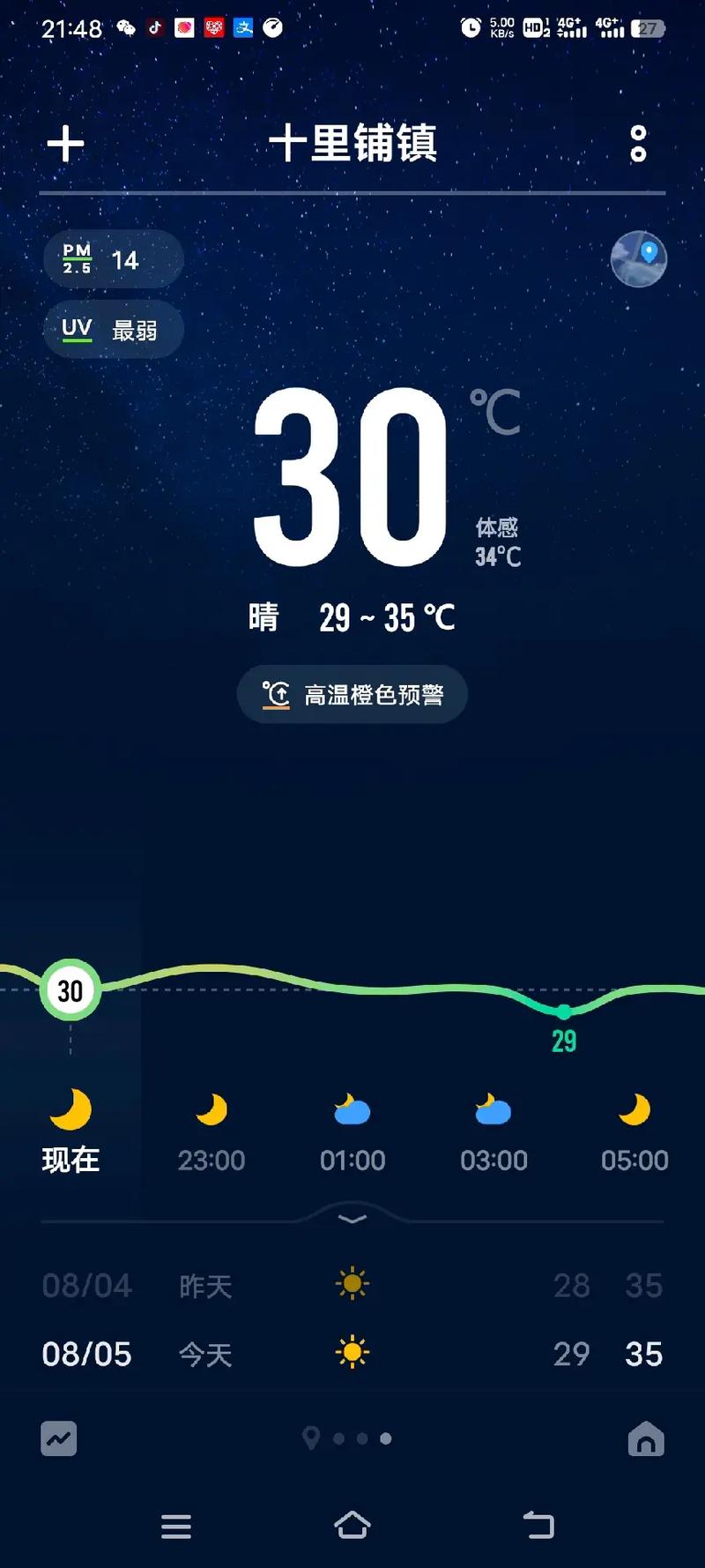 我这里已经是夏天了 
