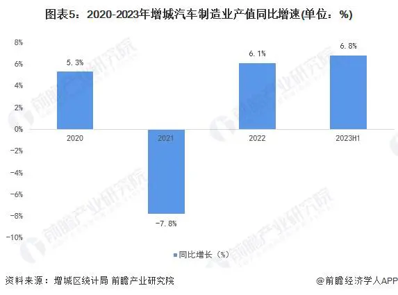 （图片