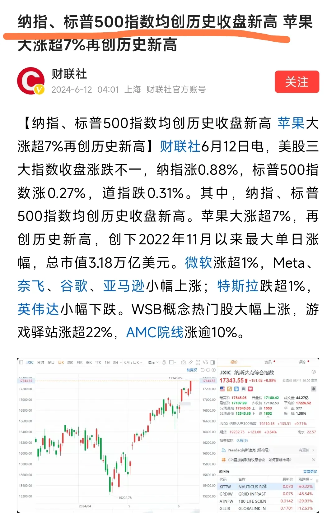 漂亮国的科技股真的有点恐怖了，一支股票一夜能涨出将近一个茅台的市值。美国大涨创新
