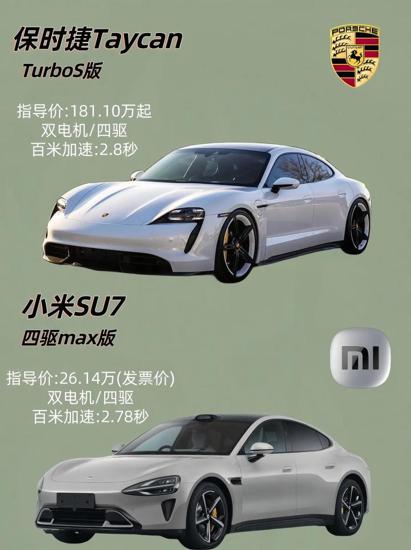 小米su7ultra的发布时间和雷军直播的时间相吻合，可能预示着这款手机即将发布
