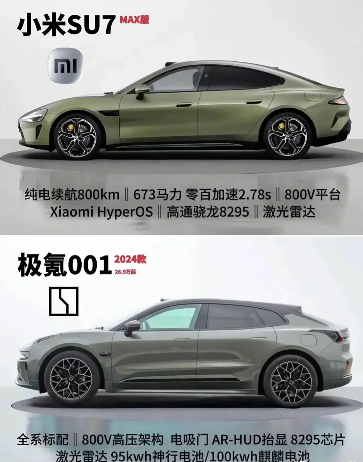 小米SU7VS全新极氪001狭路相逢，巅峰对决！溜溜才更好！