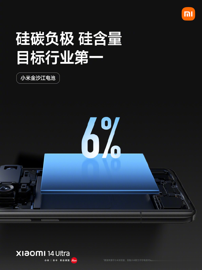 近日，小米官方正式官宣了MIXFold4，这款折叠屏手机搭载了专为折叠屏设计的5
