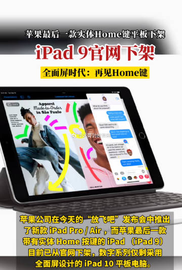 取消挺好的，时代在进步，科技也在进步#苹果实体home键平板下架#