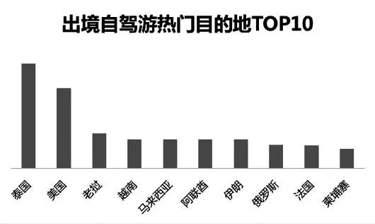 中国人减少出境游，显示出他们对国内旅游资源的认同，而美媒的抱怨只能反映出其对中国