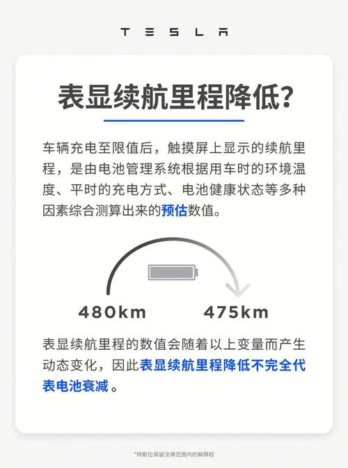 车辆的续航里程受许多因素的影响，如驾驶习惯、路况、车辆负载、气候等。特斯拉可能为