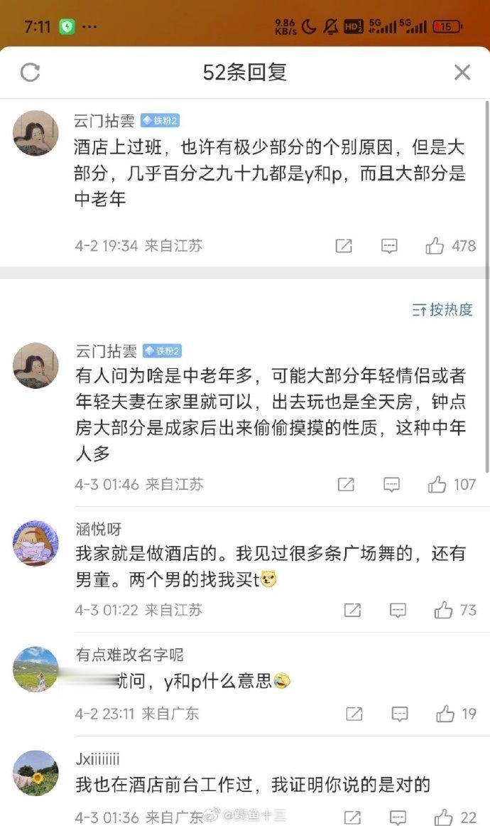 有谁在酒店上过班的，证实一下图。开钟点房的到底是什么人？比如，粉丝举例:自从有了