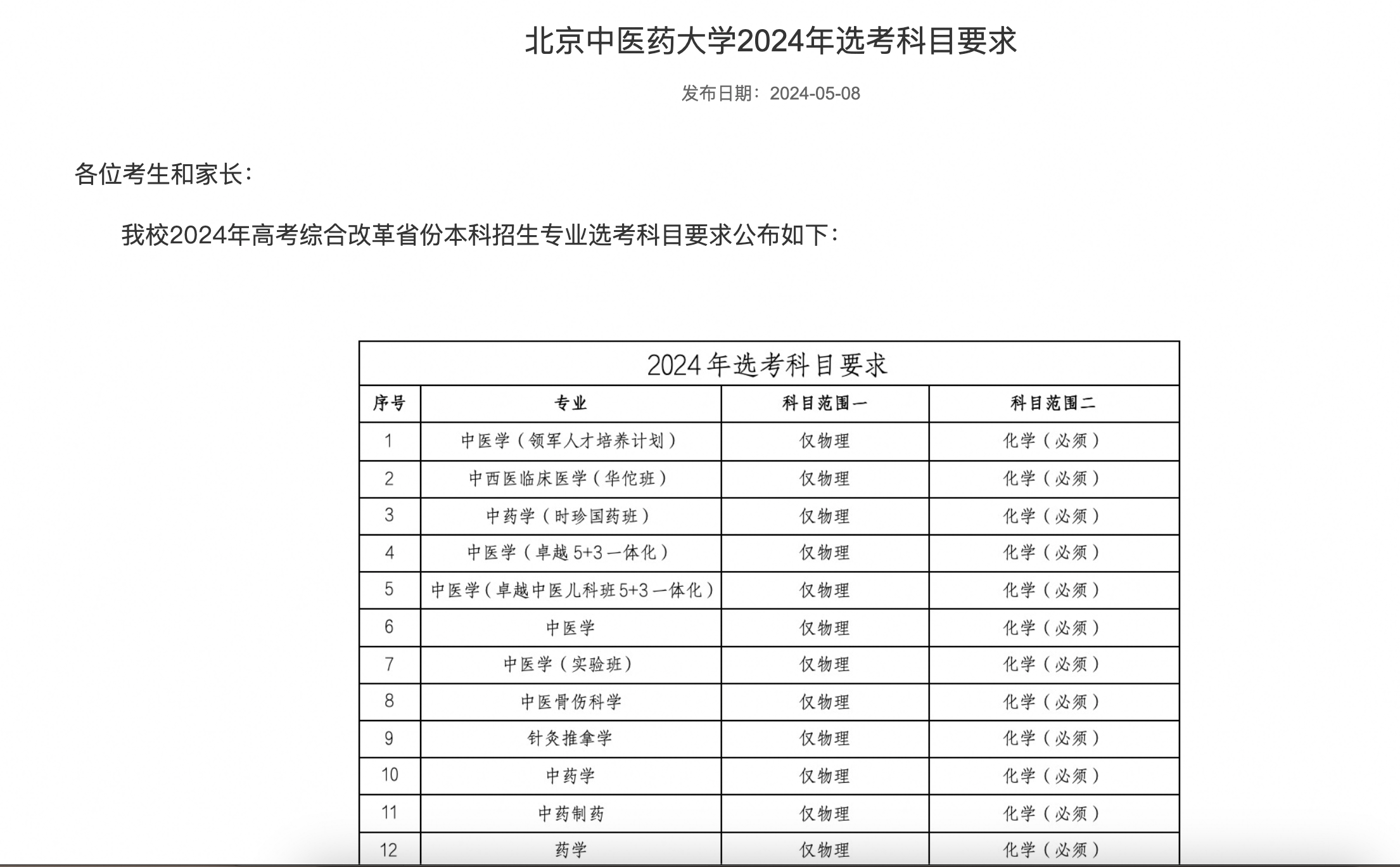 今年高考对于广大文科生来说，有一个重磅消息，网传文科生不能报中医专业。曾在张雪峰
