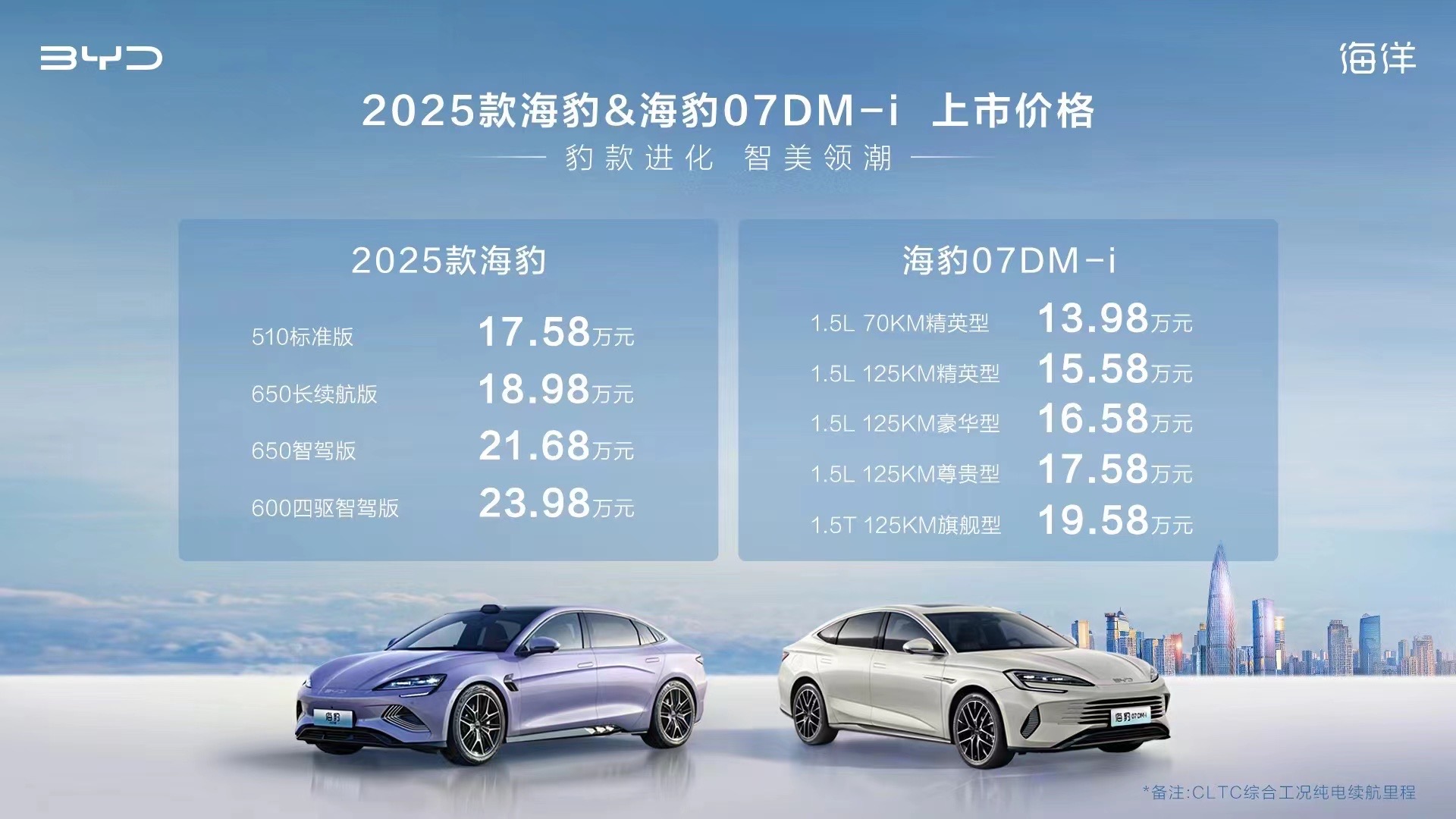 听说老车主的后背已经被刺满了，今天比亚迪双车齐发，2025款海豹售价17.58-