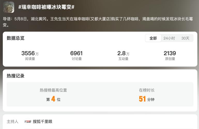 #瑞幸咖啡被曝冰块霉变#冰块没营养物质怎么给你霉菌生活，，，别太离谱