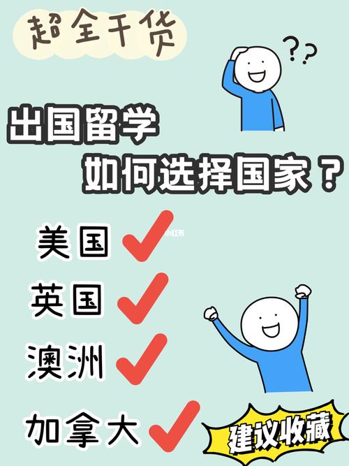 留学是好选择！提升自我，开阔视野。