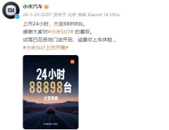 3月29日，小米汽车官博消息，小米su7上市24小时，大定达88898台。昨晚，