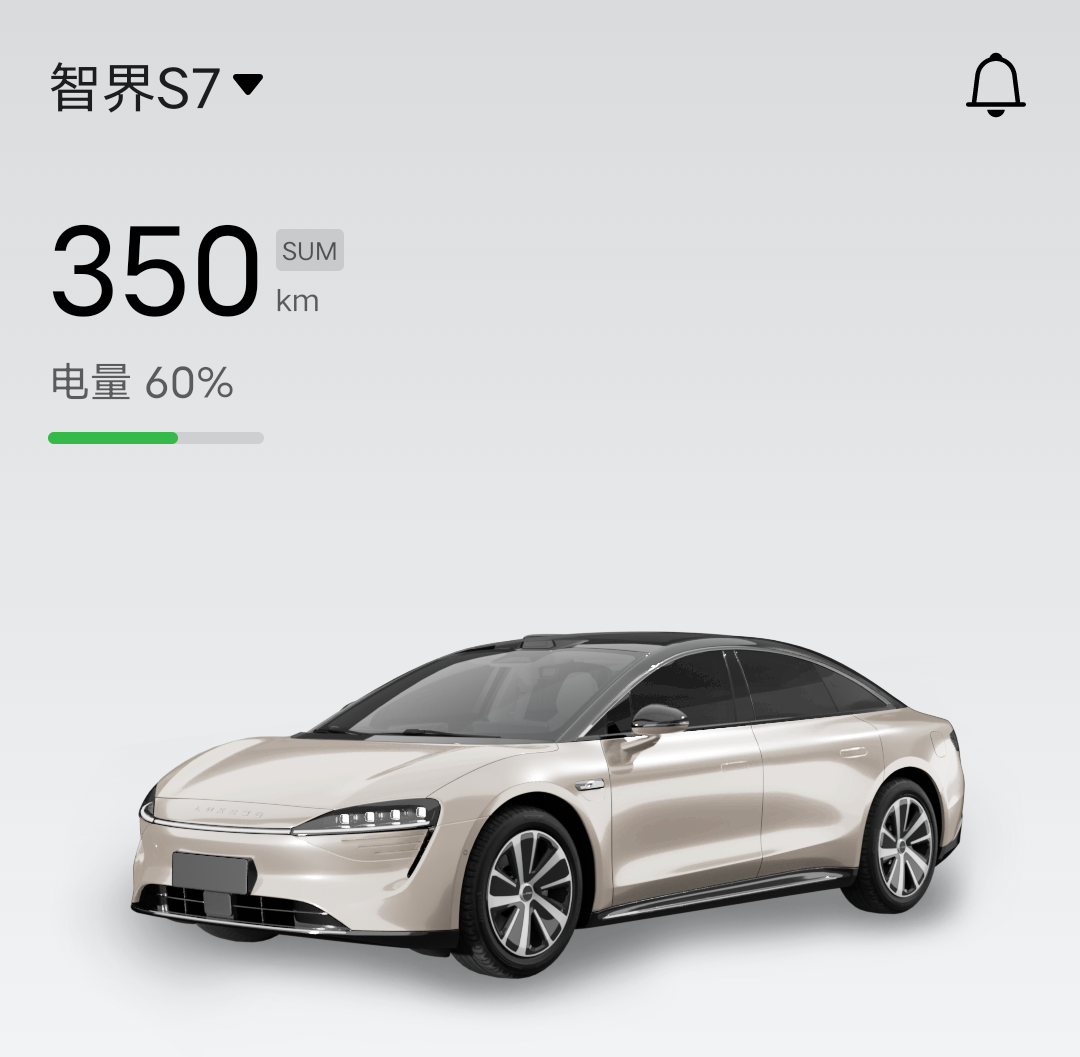 #你会选择华为的车吗#为啥不选？我已经买了，智界S7，虽然等车时间长了点，但是给