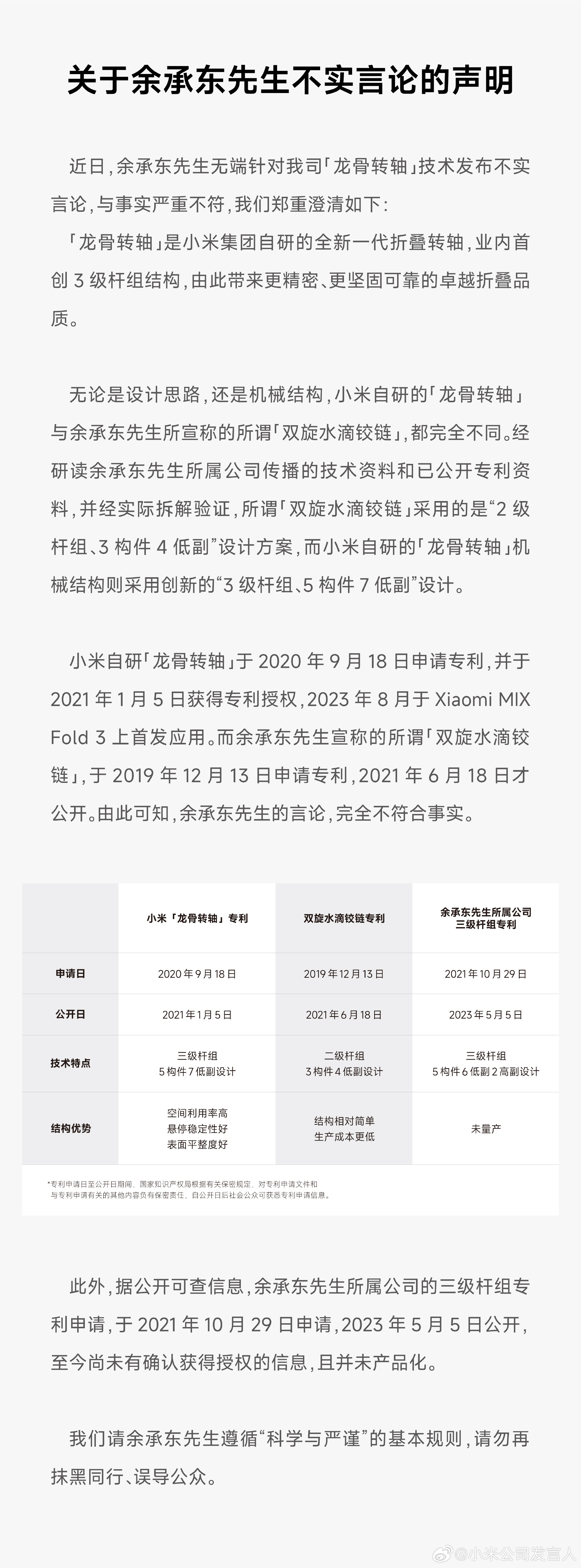 华为折叠屏手机，是手机界的中的“劳斯莱斯”？