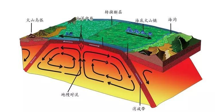 纯属危言耸听，极寒要来，气候模型可不这么说！