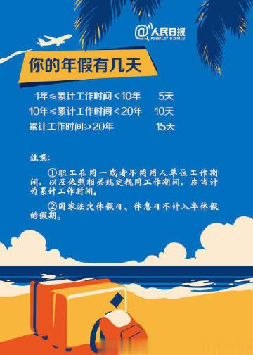 #员工抑郁请病假暗中考研还领高薪#与你有关！九图了解休假那些事儿关于休假的事儿，