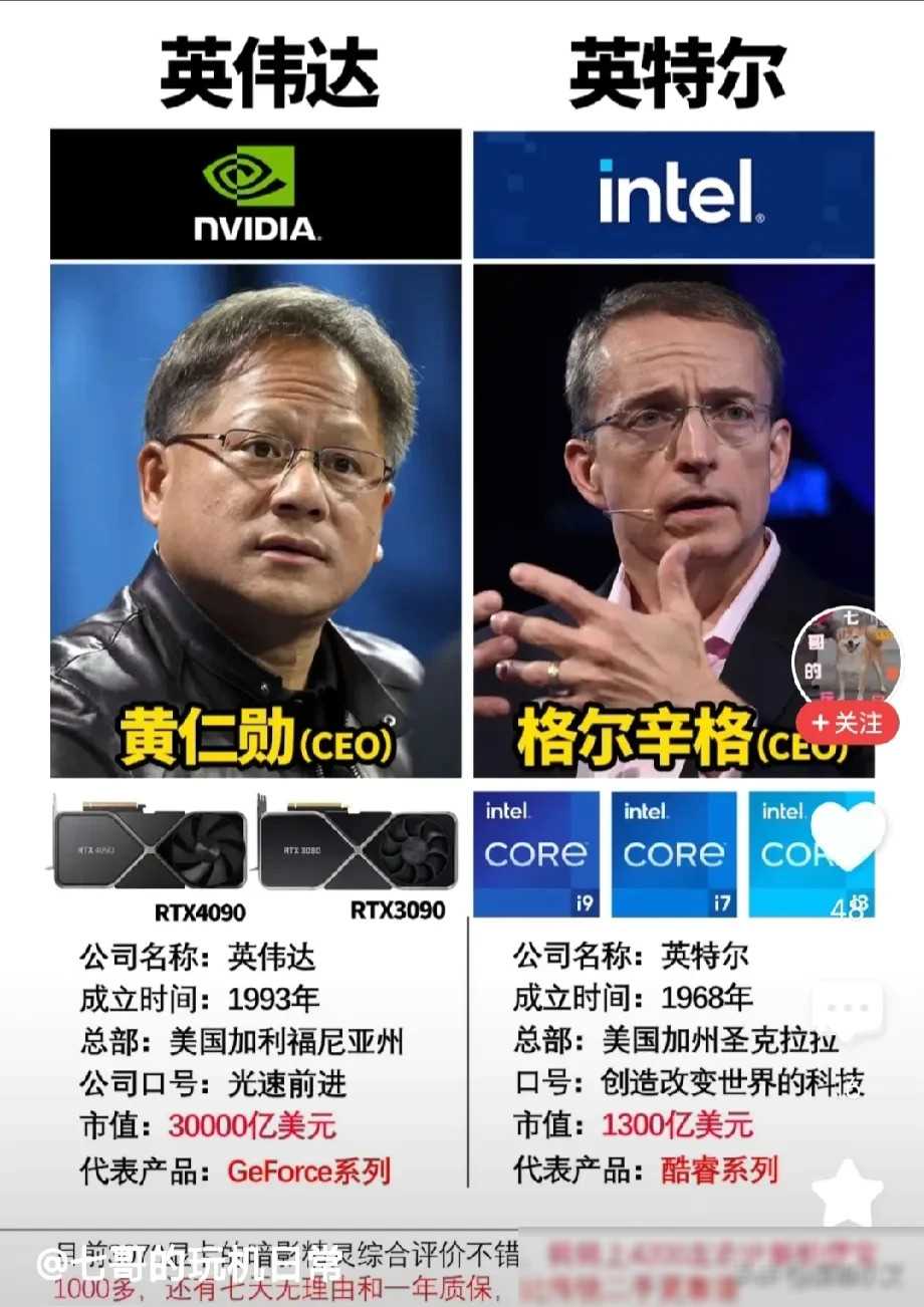 ai是否能帮英特尔逆袭？别做梦了，cpu与gpu处理能力的本质差异让英特尔难以追