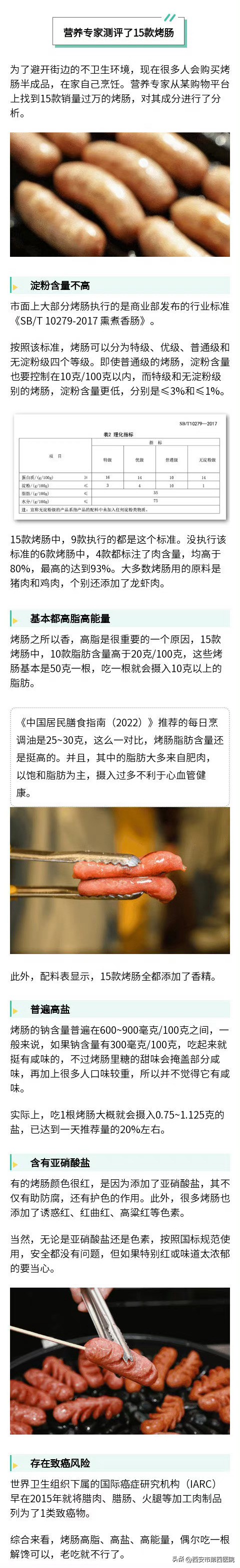 ？烤肠之所以香，高脂是很重要的一个原因，在营养专家测评的15款烤肠中，10款脂肪