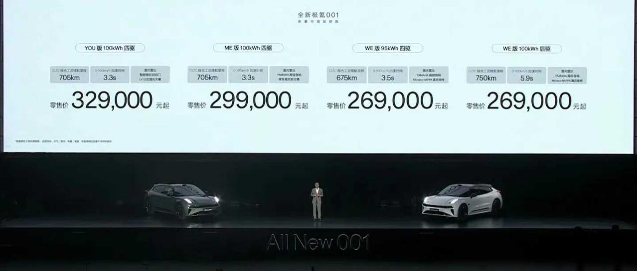 极氪001新款引发市场震荡，定价困难加剧！