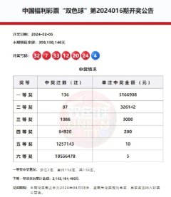 北京时间2024年2月6日，福彩双色球第...本期全国共开出136注一等奖，单注