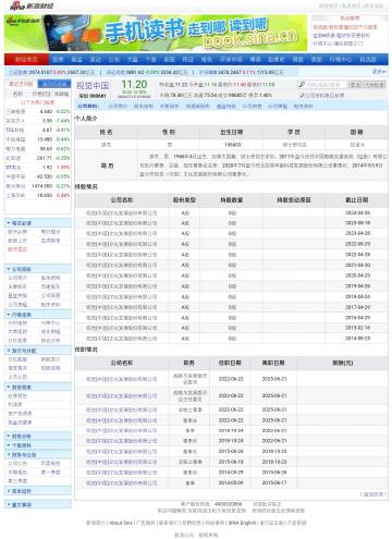 #视觉中国回应特朗普照片版权#视觉(中国)文化发展股份有限公司