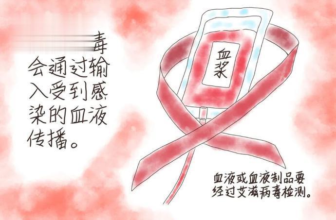 知识点：英国血液污染事件中，数千名献血者被感染艾滋病、肝炎等疾病，导致数万名患者