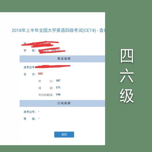 英语四六级考了590+，高分通过！羡慕吧？哈哈！
