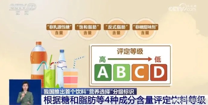 上海饮料分级开始！全国首个饮料分级试点，由上海开始试行.你们现在选饮料，会在意糖