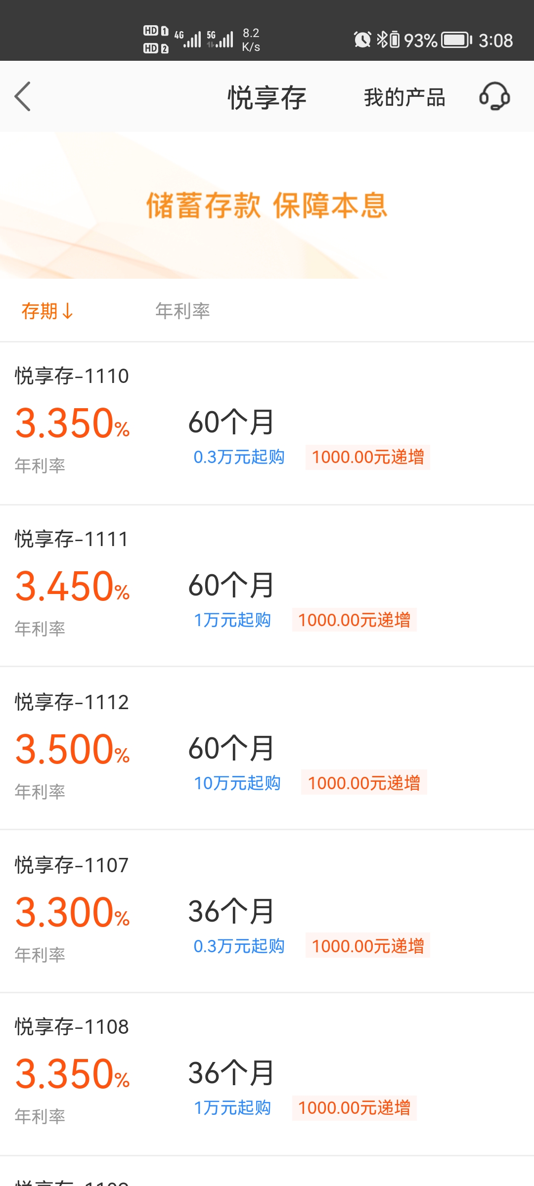 更新：利率又变了，郑州银行3000起存，3年3.3原文：我有这四个银行的卡，每个