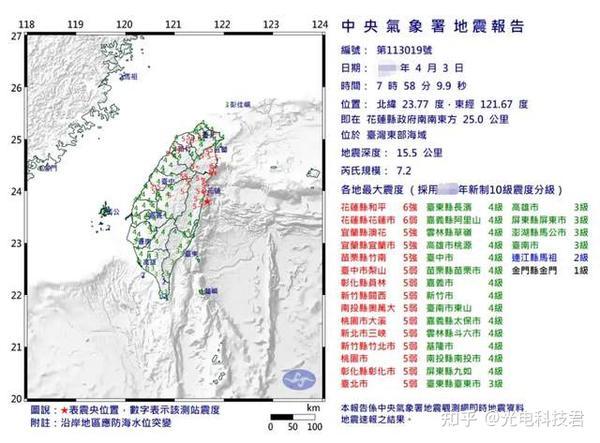 台湾遭遇25年来最大地震，花莲县海域7.3级，为何会引发海啸？ 
 
台湾花莲县
