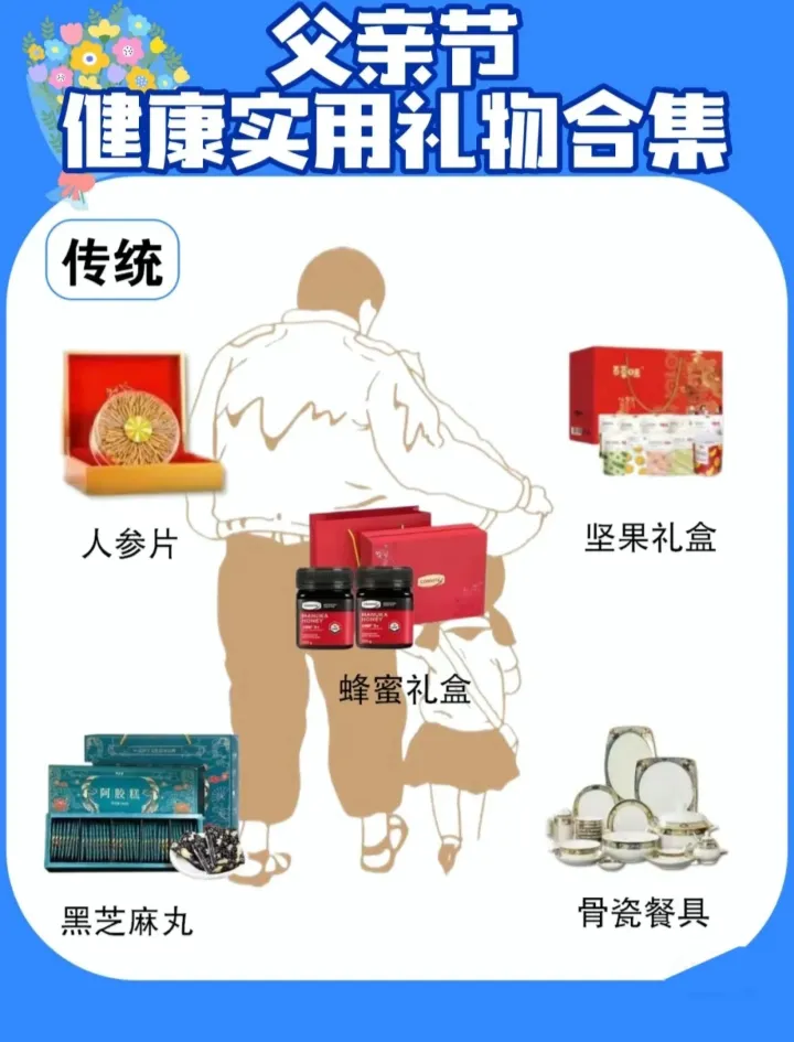 父亲节礼物平价显贵｜你还在送这些礼物给爸爸？赶紧来看看健康实用的礼物清单吧！#父