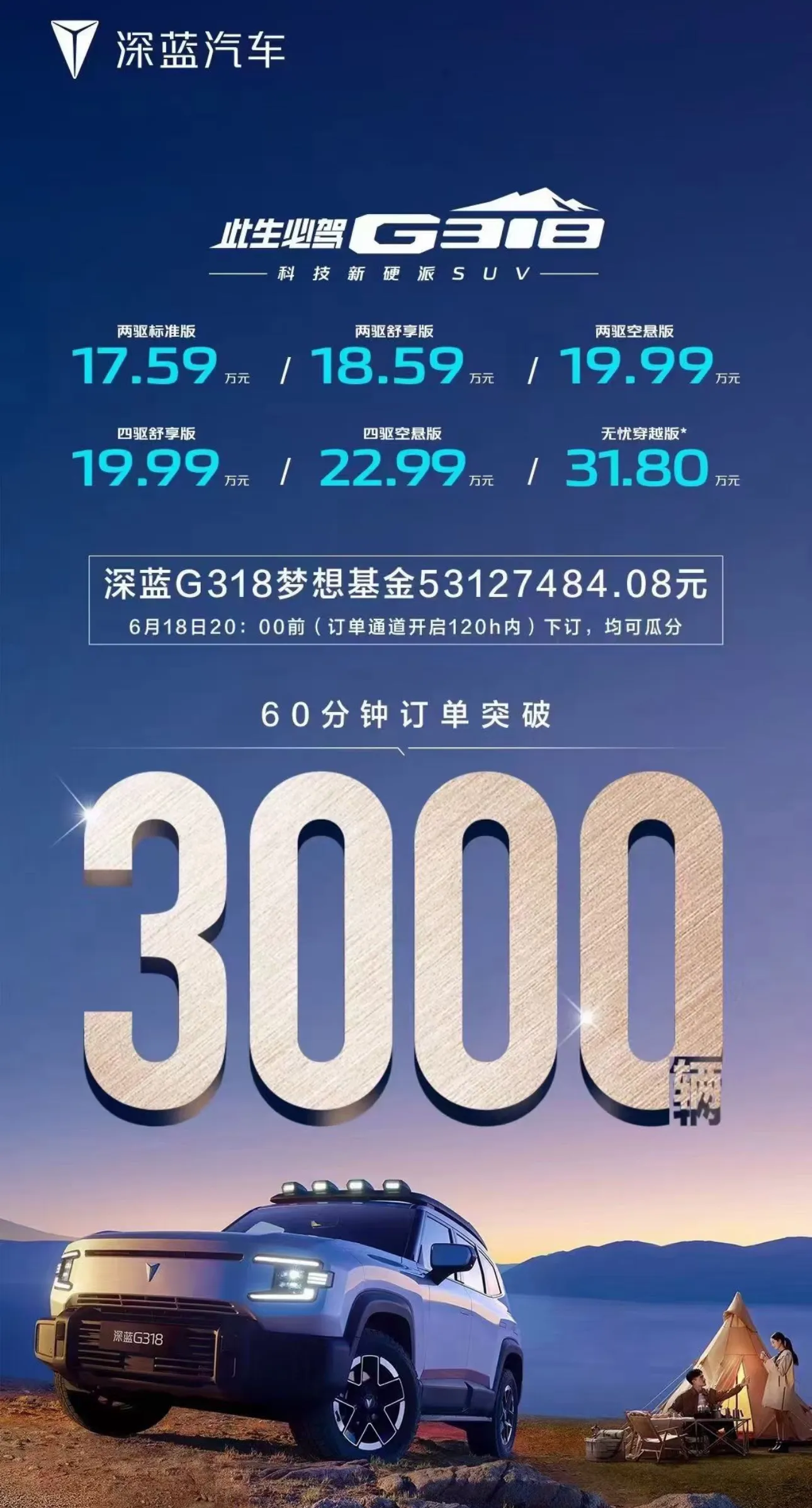 60分钟订单突破3000辆，可行驶开启探照灯功能让夜行更安全，市场潜力巨大！深蓝