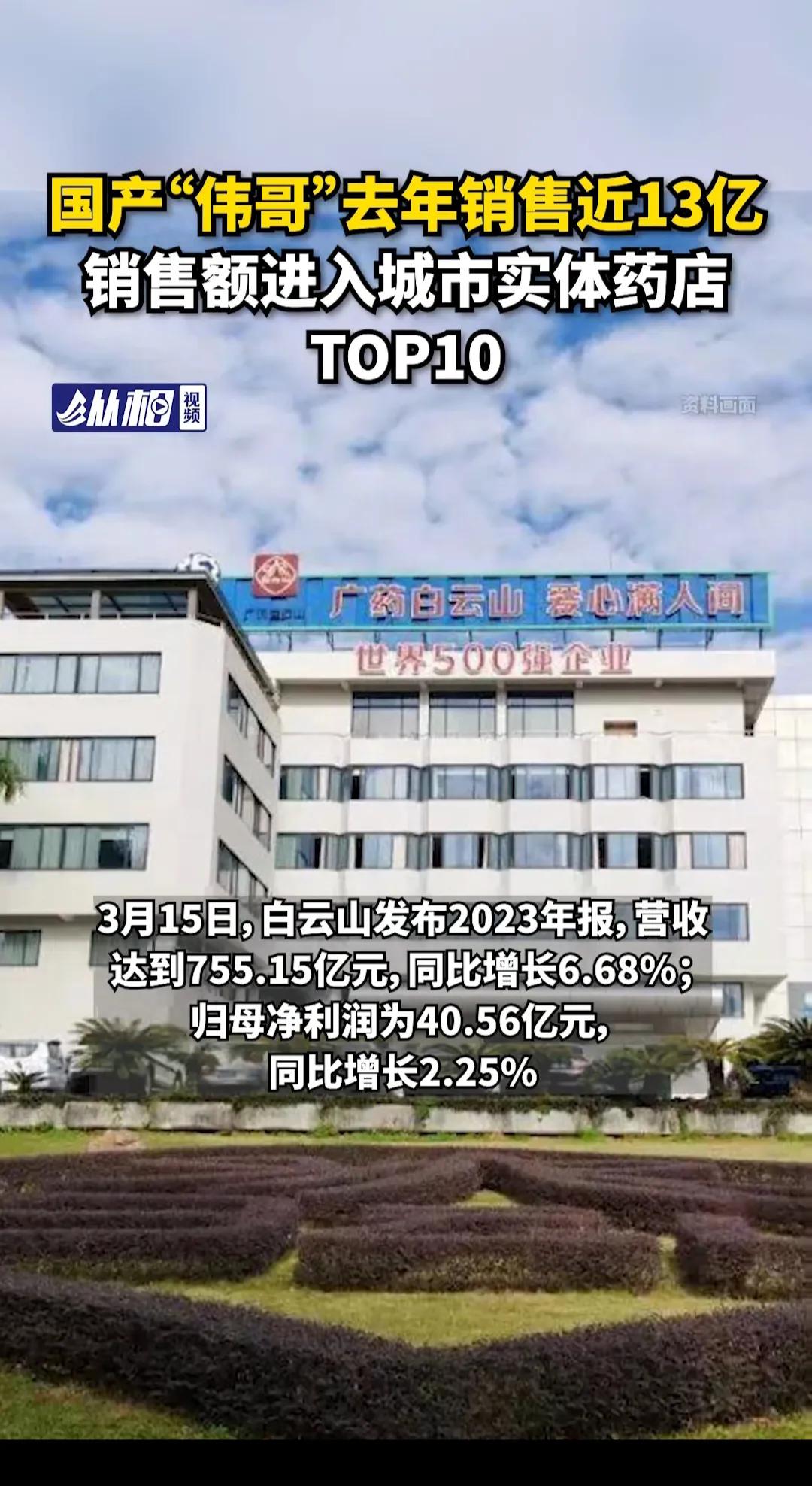 国产“伟哥”去年销售近13亿！销售额进入城市实体药店TOP10！
