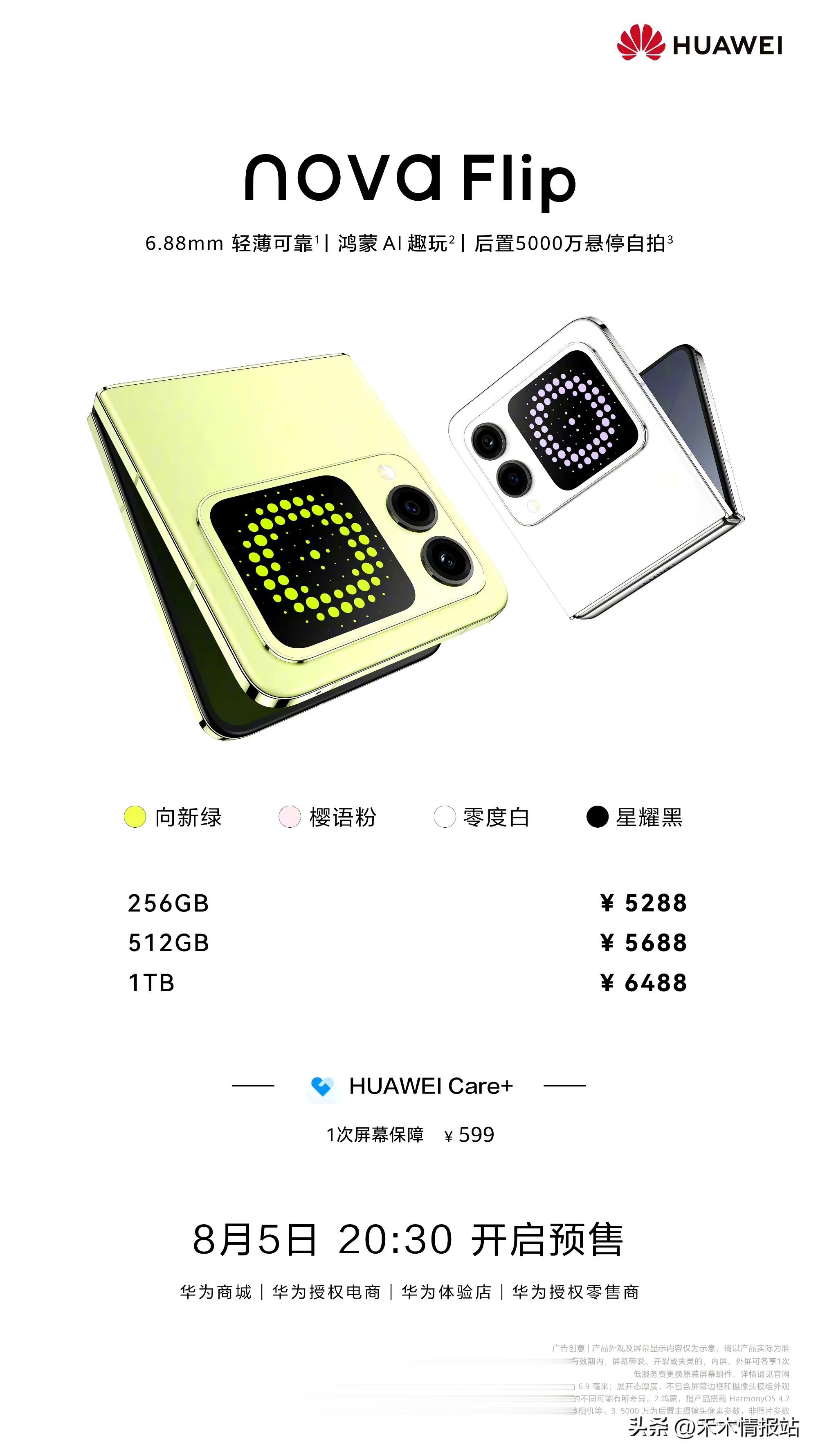 华为NovaFlip的价格出来了，这次5288起，价格有没有惊喜？话说这次热度貌